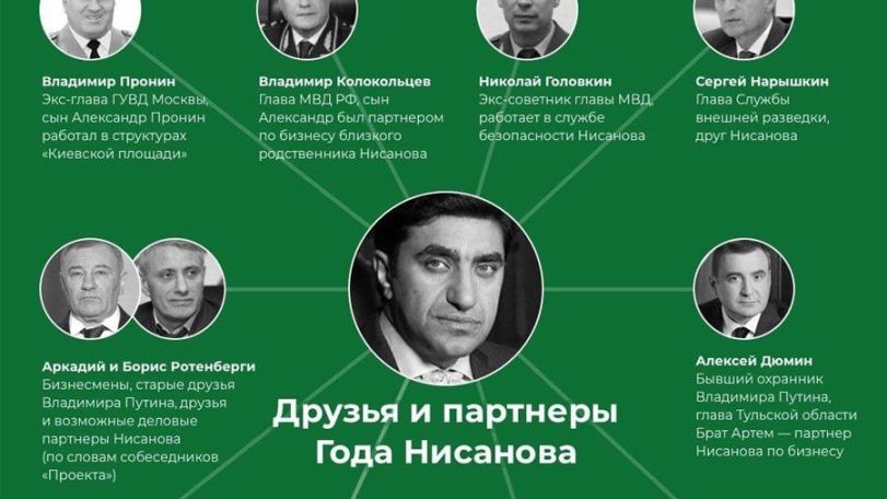 Ինչպե՞ս Ադրբեջանը կարողացավ ձեռք բերել ֆորմալ և ոչ ֆորմալ ազդեցություն Ռուսաստանի էլիտաների վրա. Արա Պողոսյան