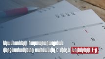 Հայտարարագրի ներկայացման համար ժամկետներ սահմանվեցին