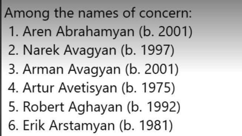 Սա Թրամփի ասած 23 քրիստոնյաների ցուցակն է, որի մասին նա Փաշինյանի համարանսպասելիորեն խոսեց. Տիգրան Քոչարյան