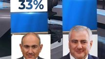 Սա այսօր ստացած հարցման վերջնարդյունքներն են. Նարեկ Կարապետյան