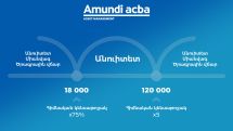 Որո՞նք են կուտակային կենսաթոշակը ստանալու եղանակները