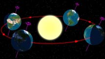 Spring equinox arrives on Friday