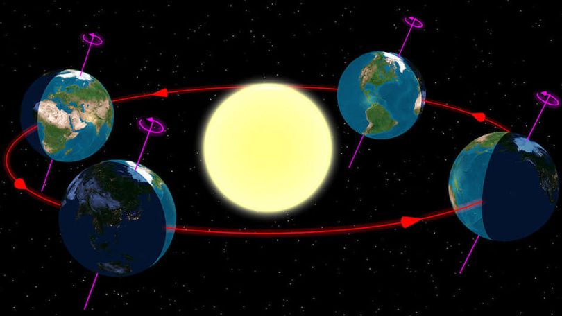 Spring equinox arrives on Friday