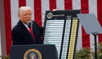 Дональд Трамп объявил всему миру торговую войну