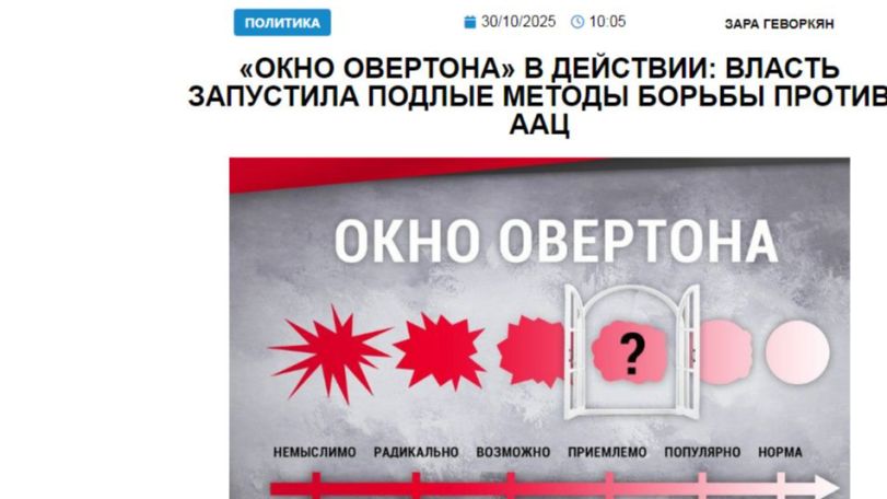 «Голос Армении»: «Окно Овертона» в действии – власть запустила подлые методы борьбы против ААЦ
