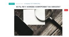 «Голос Армении»: Есть ли у Алиева компромат на Никола?