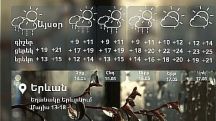 Downpours, hail expected in Yerevan