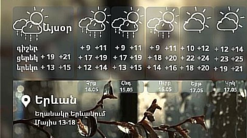 Downpours, hail expected in Yerevan