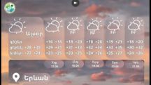Temperatures to climb to 35C in Yerevan