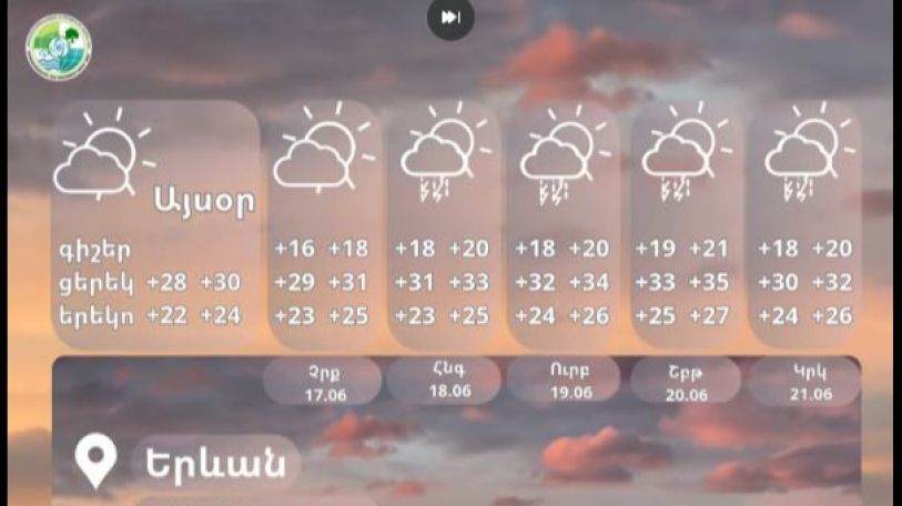 Temperatures to climb to 35C in Yerevan
