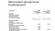 Ֆինանսական վիճակի մասին հաշվետվություն