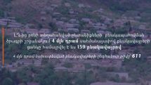 ԼՂ-ից բռնի տեղահանված ընտանիքների բնակապահովման ծրագրի շրջանակում 4 միլիոն դրամ նախատեսված բնակավայրերի ընդհանուր թիվը՝ 611