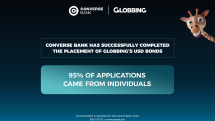 Converse Bank Successfully Completes Globbing Bond Placement