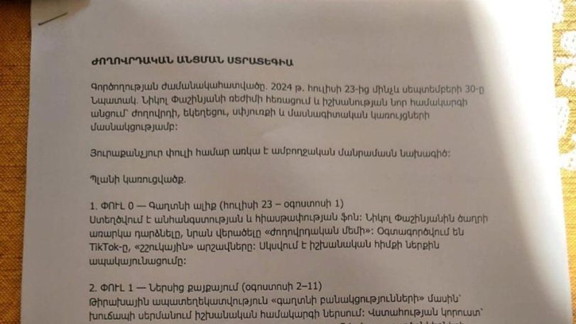 Հեղաշրջման «ծրագրում» առկա ամսաթիվը չարիքն ու իր քարոզչամեքենան երեկ ծածկել էին. Փաստերի համադրություն