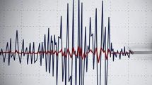 Թուրքիայում 4,4 բալ ուժգնությամբ երկրաշարժ է տեղի ունեցել