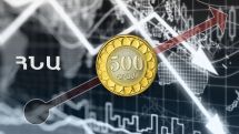 Ըստ կառավարության՝ 2024 թ երկրորդ եռամսյակում Հայաստանում ՀՆԱ-ն աճել է 6.4%-ով