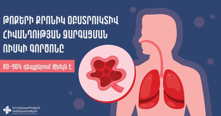 Թոքերի քրոնիկ օբստրուկտիվ հիվանդության դեմ պայքարի համաշխարհային օրն է