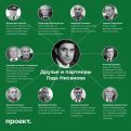Հայաստանի դեմ ռուսական տարբեր շրջանակների ակտիվացումը սկսվել է հատկապես 2014 - 2017 թթ. Արա Պողոսյան