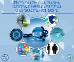 Հանրային առողջության ոլորտը կանգնած է մի շարք գլոբալ մարտահրավերների առջև