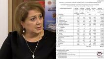 Փնտրվում է ՀՀ քաղաքացի, որը  40826 դրամով մեկ ամիս սնվում է և դեռ կենդանի է. Ծաղիկ Վարդանյան