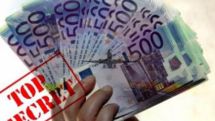 RBC Daily: 677 million Iranian petrodollars mysteriously disappear in Azerbaijan