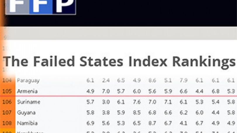 «Failed States Index 2013»: Армения – самое состоявшееся государство региона