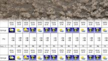 Air temperature to go down in northern regions