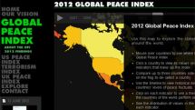 Institute for Economics and Peace: Armenia is leader among peace-loving countries in region 