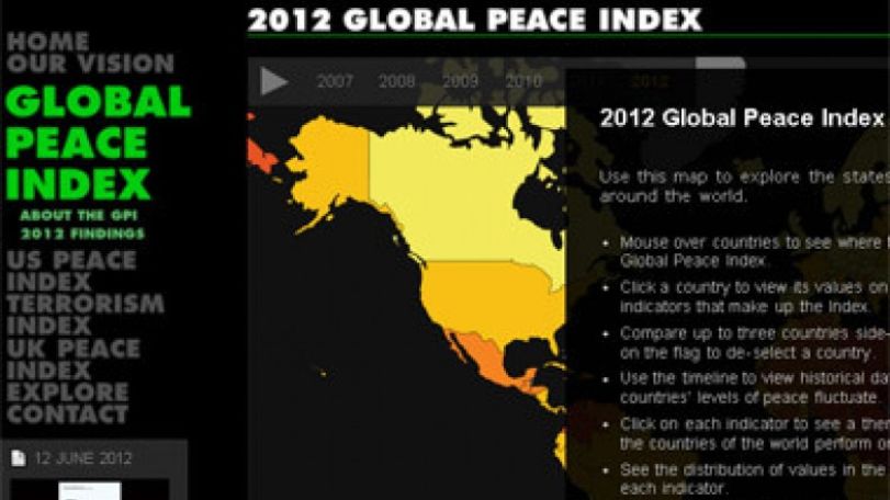 Institute for Economics and Peace: Armenia is leader among peace-loving countries in region 