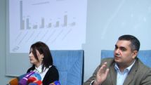 GALLUP: У кандидата в президенты Андреаса Гукасяна самый высокий антирейтинг среди кандидатов