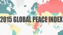 Azerbaijan among six ‘worst neighbors’ in world in Global Peace Index 2015