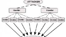 «Ինչպես պաշտպանել կայքը DDOS հարձակումից». անվճար խորհրդատվություն նախընտրական շտաբներին