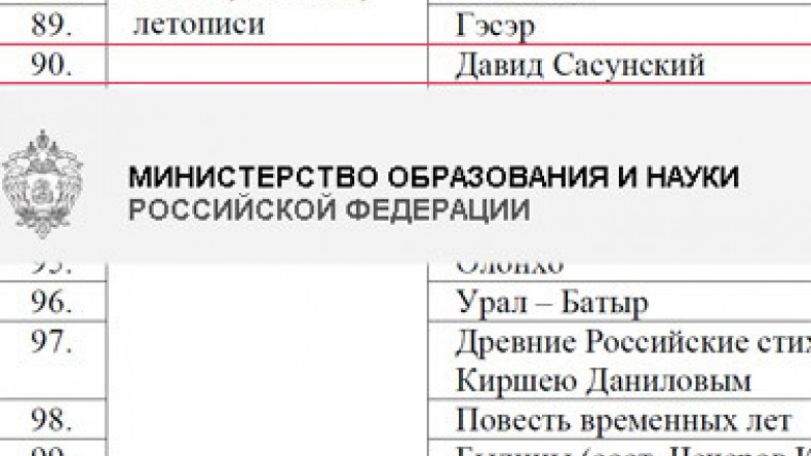 Армянский эпос «Давид Сасунский» включен в школьный перечень «100 книг» Минобразования России  