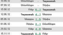 Armenian Youth team defeated Wales’s team