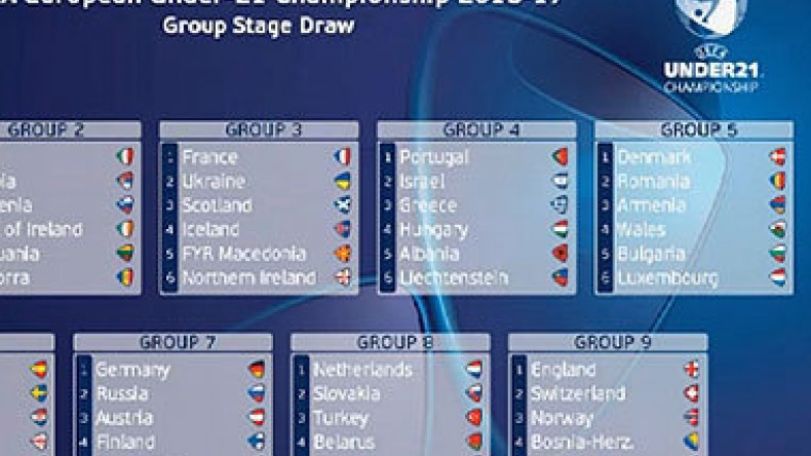 UEFA Euro-2017 U-21 qualifying round draw takes place