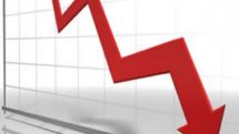 Бюджет Азербайджана на 2016 год: доходы сократились на 25%, скатившись к показателям 2011 года