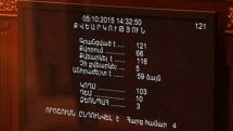 Парламент Армении одобрил вынесение на референдум проекта изменений в Конституцию РА
