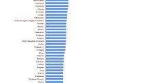 «Prison Policy Initiative»: В Армении наименьшее количество заключенных среди стран региона