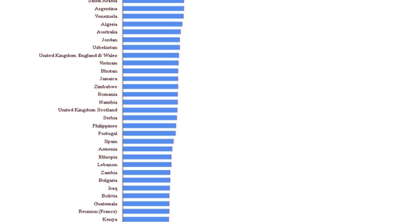 «Prison Policy Initiative»: В Армении наименьшее количество заключенных среди стран региона