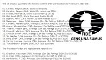 Aronian to compete for qualification in the Candidate's Tournament