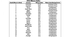 Азербайджан попал в топ-10 самых несчастных стран, где распространены коррупция и мошенничество