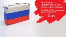 VivaCell-MTS offers roaming in MTS Russia network for just AMD 25
