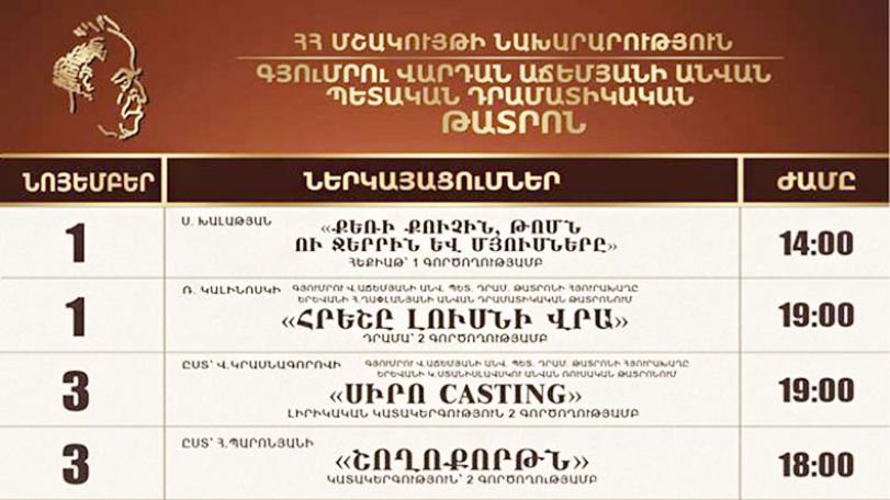Gyumri State Drama Theater to perform in Yerevan