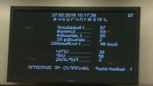 Поправки в Избирательный кодекс поддержали все фракции НС Армении, кроме правящей РПА