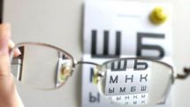 Today is World Sight Day