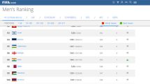 Armenia maintains spot on latest FIFA ranking