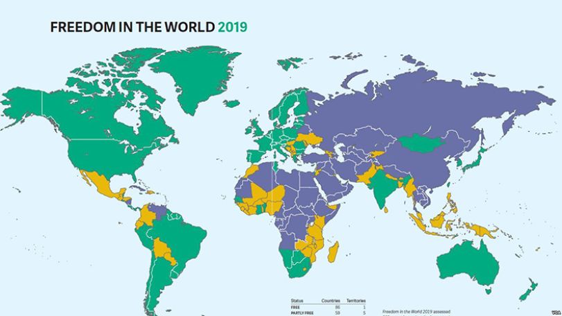 Despite “surprising improvements” Freedom House ranks Armenia among “partly free” countries