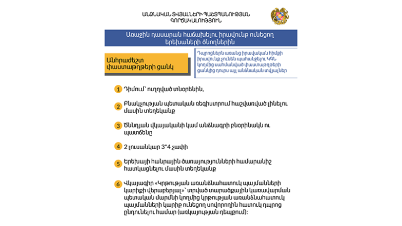 Դպրոցներն առանց իրավական հիմքի իրավունք չունեն պահանջելու ընդունելության համար ցանկից դուրս տվյալներ