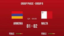 Armenia U18 basketball team suffers painful defeat