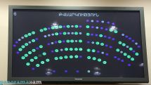 Парламент Армении в первом чтении принял законопроект о возложении новых полномочий на КГД